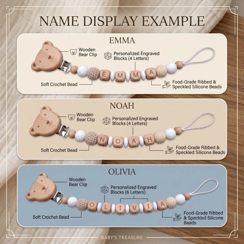 パーソナライズされたおしゃぶりクリップ カスタム名入り シリ - Baby Teethers のレビューと価格